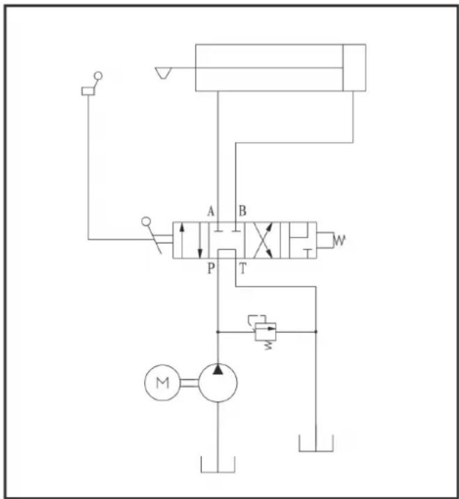 ATIKA ASP 10 TS2 - Преди всяко отстраняване на неизправност - 2