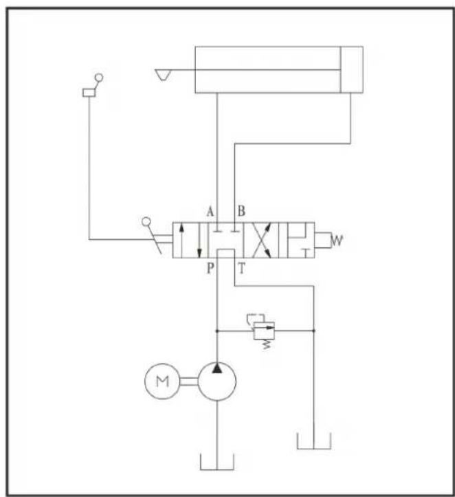 ATIKA ASP 10 TS2 - Dane techniczne - 2