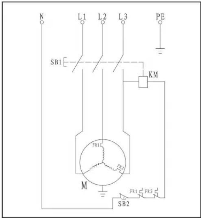 ATIKA ASP 10 TS2 - Avant de procéder à l'élimination des défauts - 1
