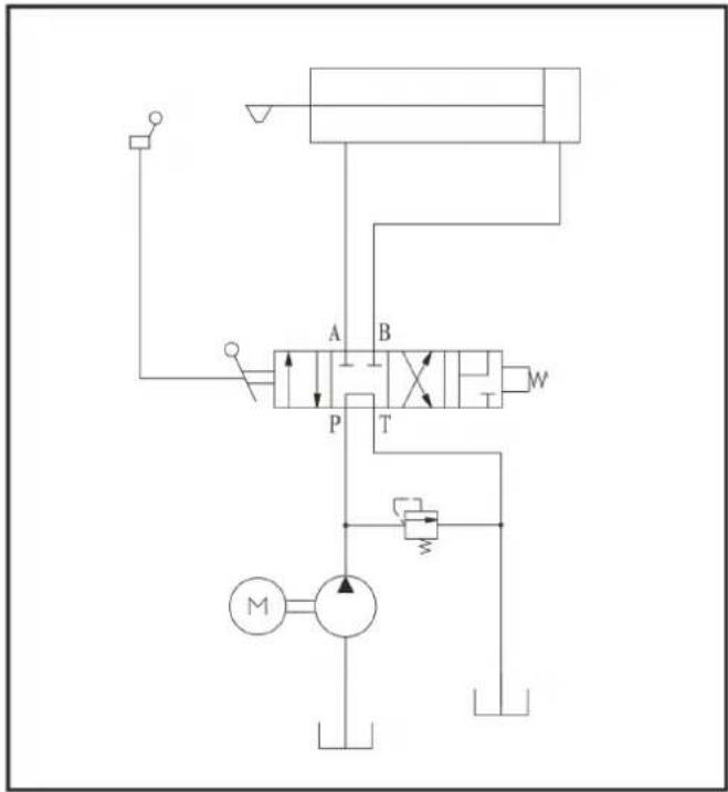 ATIKA ASP 10 TS2 - Prima di rimuovere qualsiasi guasto - 2