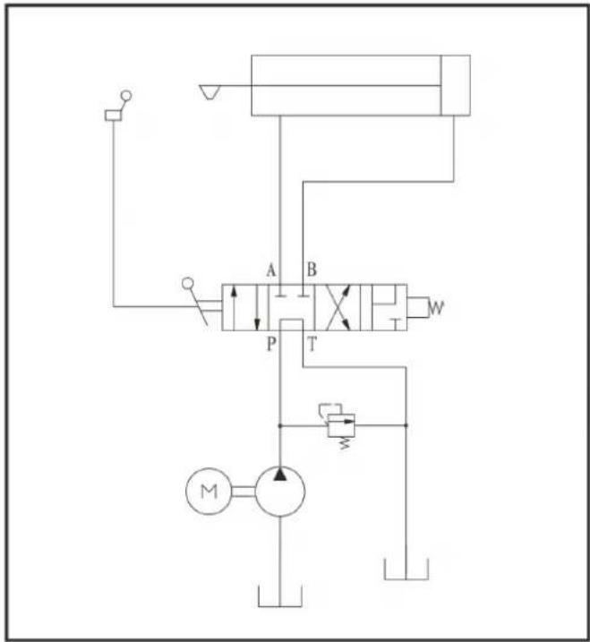ATIKA ASP 10 TS2 - Technická data - 2