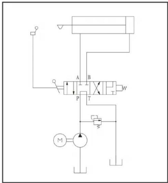 ATIKA ASP 10 TS2 - Technische Daten - 2