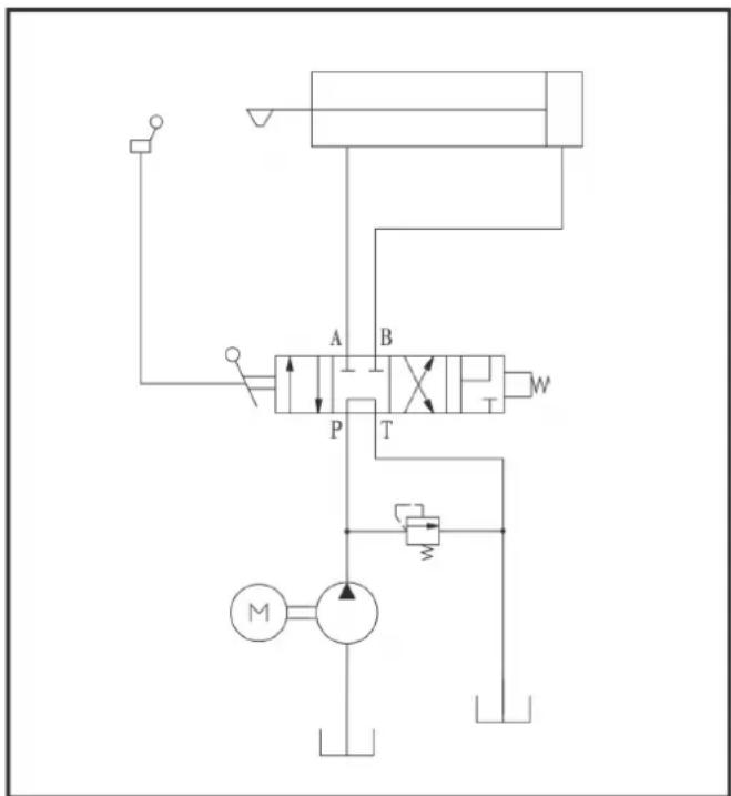 ATIKA ASP 10 TS2 - Technical data - 2