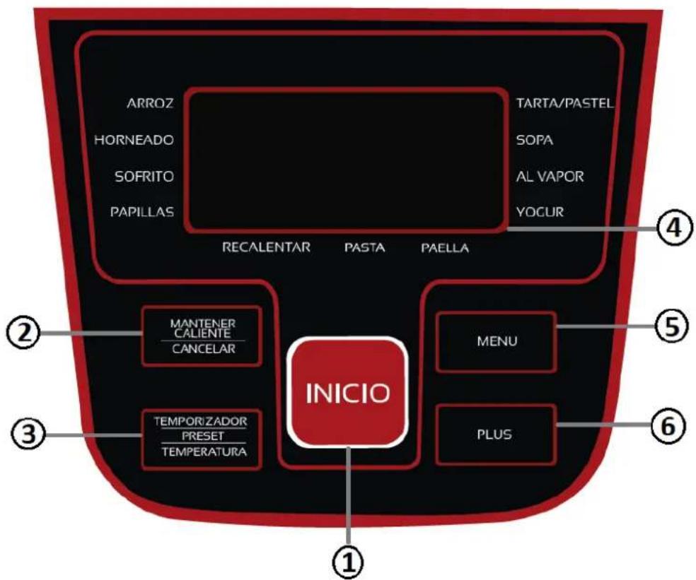 Orbegozo MCP 6000 - ESPANOL - 1
