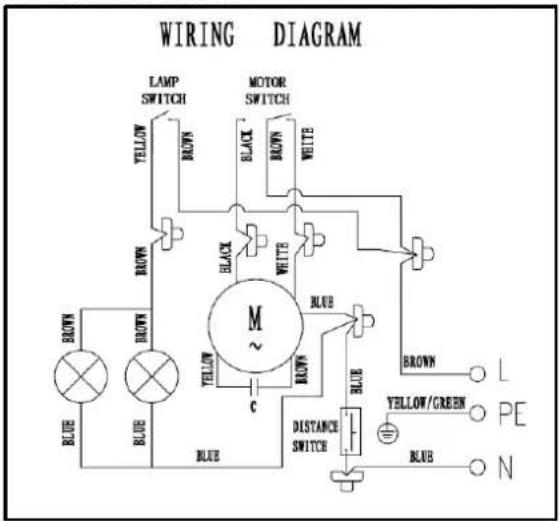 Orbegozo TL 06260 A - USE AND MAINTENANCE - 1