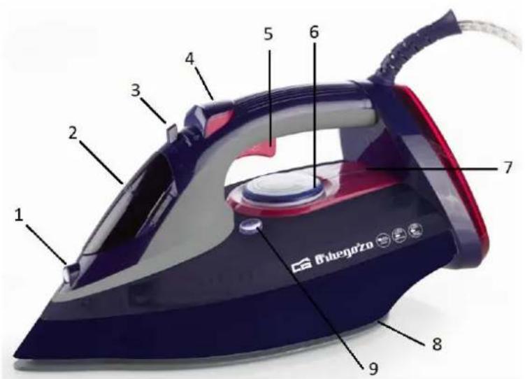 Orbegozo SV 3000 - 1