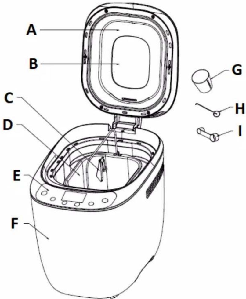 Orbegozo MHP 3500 - COMO FUNCIONA SU PANIFICADA - 1