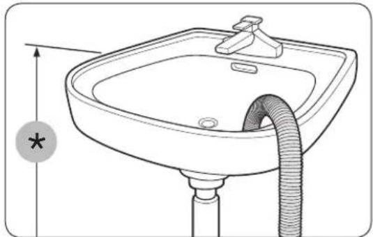 SAMSUNG WW22N6850QX - ÉTAPE 5 Positionnez le tuyau d'eau - 1
