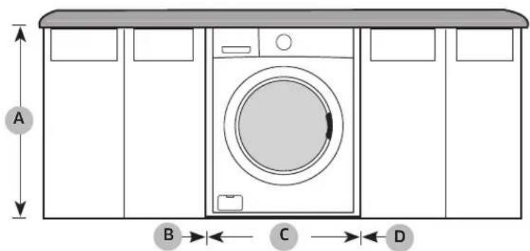 SAMSUNG WW22N6850QX - Alcove or closet installation - 1