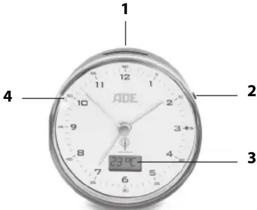 ADE CK 1713 - Wskrócie - 1