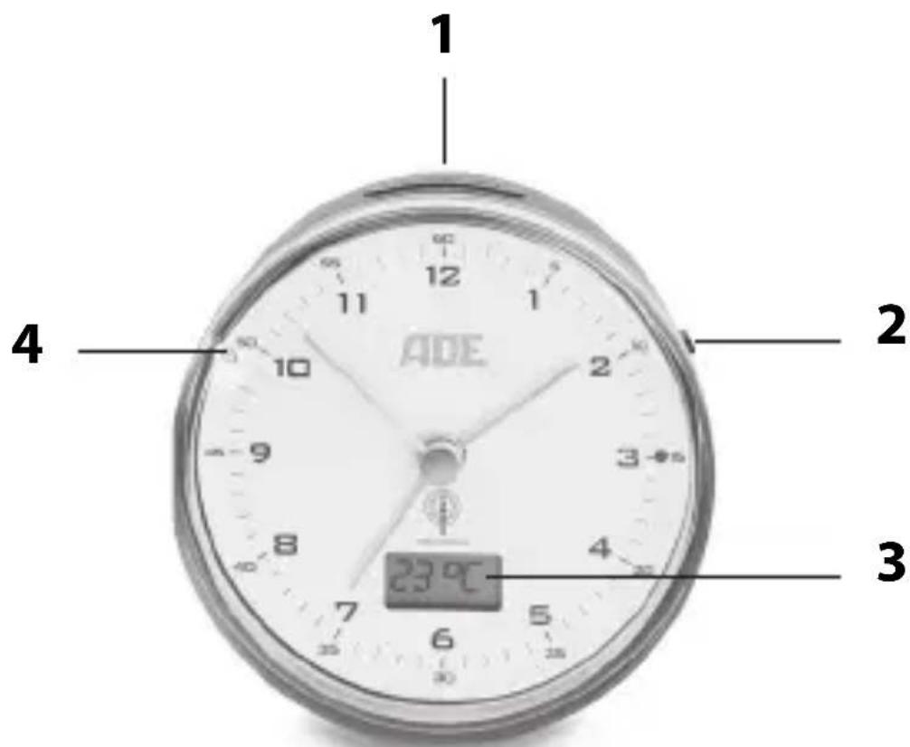 ADE CK 1713 - Descrizione - 1