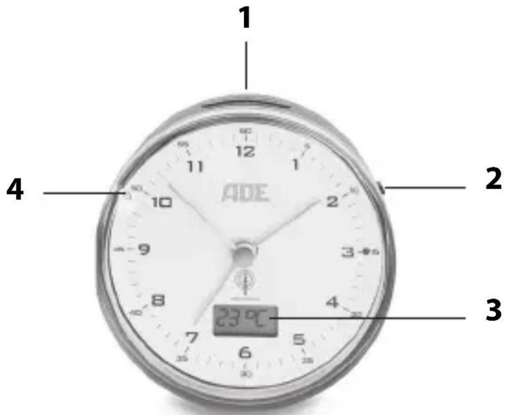 ADE CK 1713 - Auf einen Blick - 1