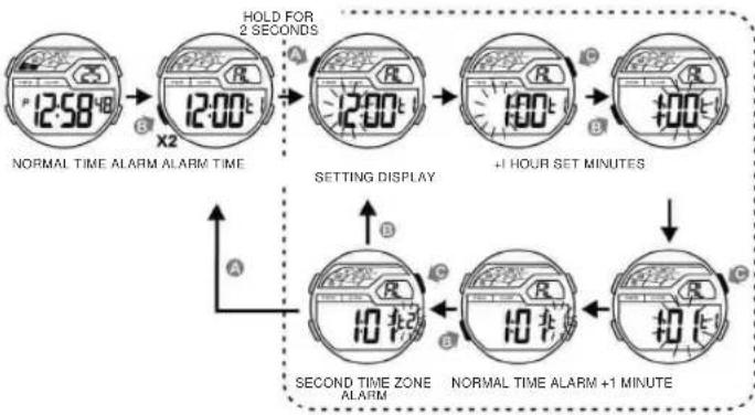 Calypso K5693 - HOW TO USE ALARM AND CHIME DISPLAY - 1