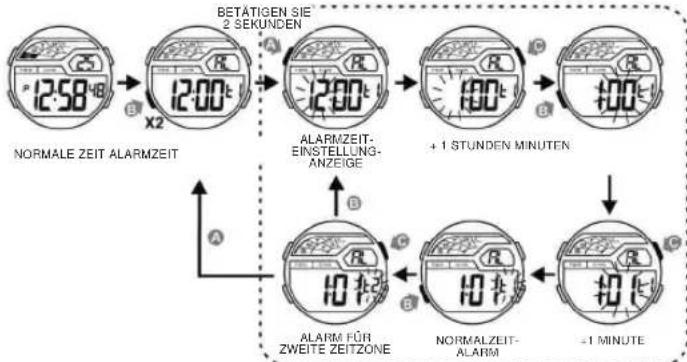 Calypso K5693 - ALARMZEIT-ANZEIGE UND STUNDENLAUTEN-INDIKATOR - 1