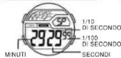 Calypso K5693 - PER UTILIZZARE IL CRONOGRAFO - 2