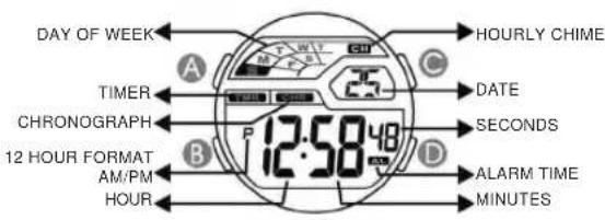 Calypso K5693 - REGULAR DISPLAY AND BUTTON OPERATION - 1