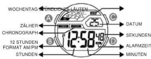 Calypso K5693 - 2) Functions: - 1