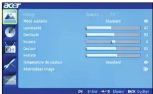ACER AT3258ML - Mode scenario - 1