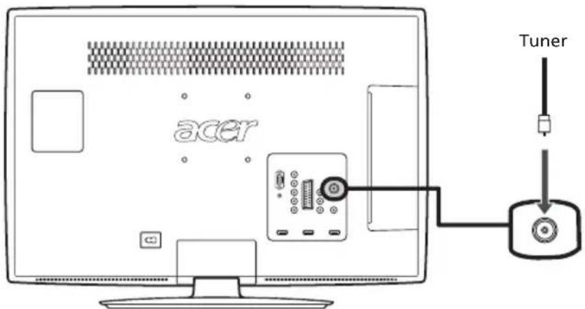 ACER AT3258ML - Connector une antenné/un cable - 1