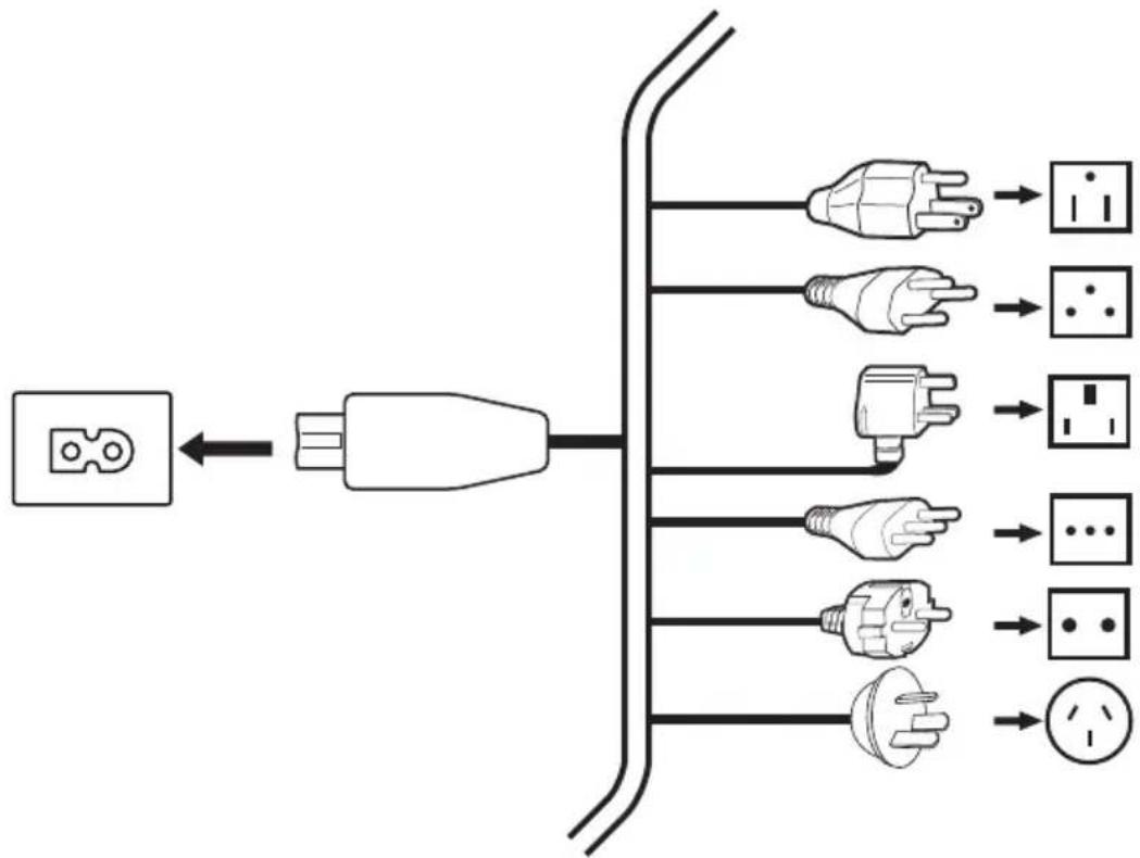 ACER AT3258ML - Connector le cordon d'alimentation - 1