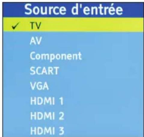 ACER AT3258ML - Selectionner la source d'entrée - 3