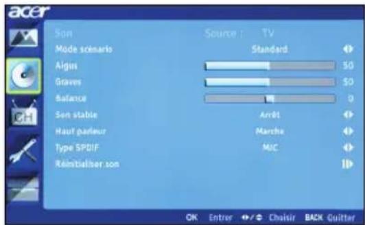 ACER AT3258ML - Mode scenario - 1