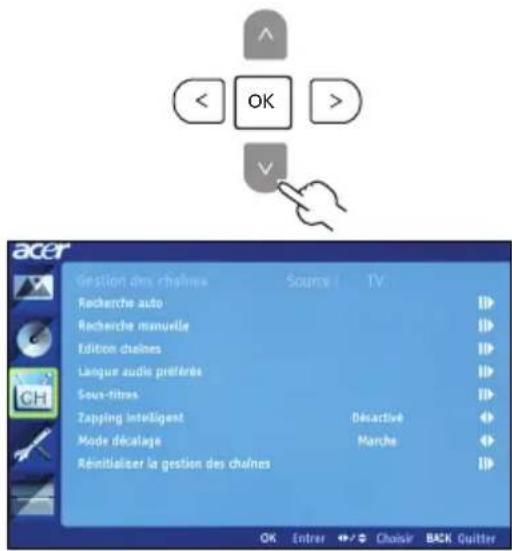 ACER AT3258ML - Informations de l'émission - 2