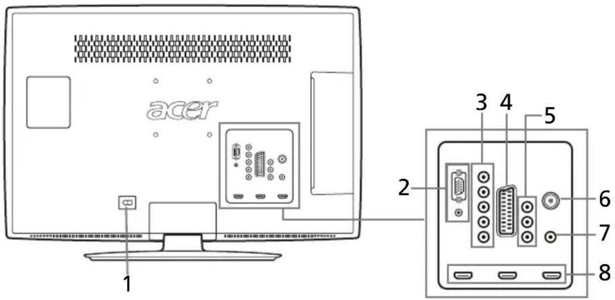 ACER AT3258ML - No. Élement - 1