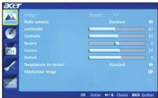 ACER AT3258ML - Navigation dans les menus OSD à l'aide de la télécommande - 2