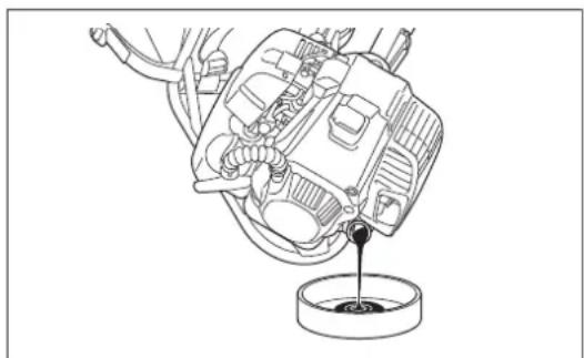 MAKITA EM4350RH - Alternatieve methode voor het aftappen van de motorolie - 1