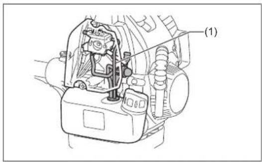 MAKITA EM4350RH - CAUTION: INFLAMMABLES STRICTLY PROHIBITED - 1