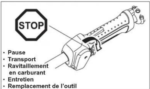 MAKITA EM4350RH - CONSIGNES DE SÉCURITÉ - 9