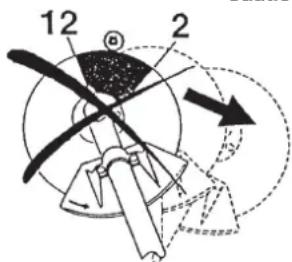 MAKITA EM4350RH - Maintenance instructions - 2