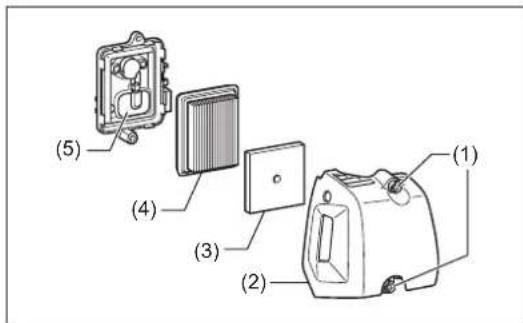 MAKITA EM4350RH - NOTICE: - 2