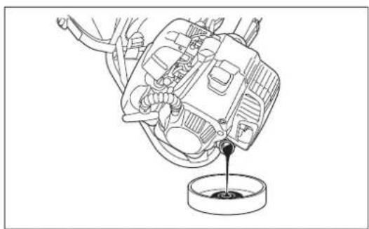 MAKITA EM4350RH - Alternatif drenaj yöntemi - 2