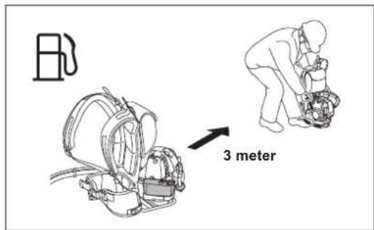 MAKITA EM4350RH - NOTA: - 10
