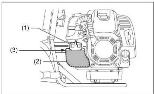 MAKITA EM4350RH - ΠΑΡΑΤΗΡΗΣΗ: - 1