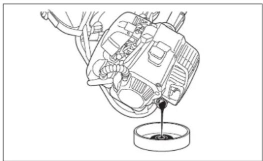MAKITA EM4350RH - Método de drenaje alternativo - 1
