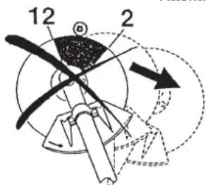 MAKITA EM4350RH - Instructions d'entretien - 2