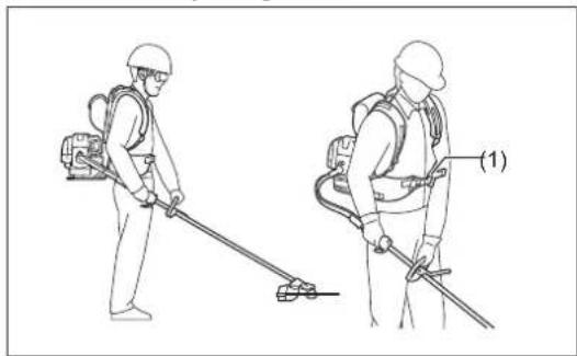 MAKITA EM4350RH - Kayışın takılması - 1