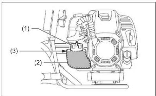 MAKITA EM4350RH - NOTE: - 1