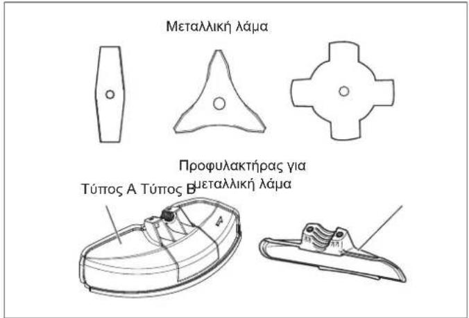 MAKITA EM4350RH - ΠΑΡΑΤΗΡΗΣΗ: - 1