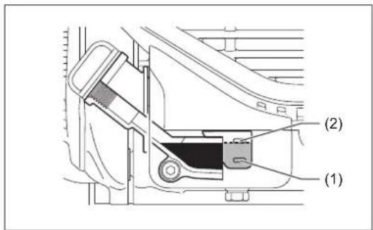 MAKITA EM4350RH - Überprüfen und Nachfüllen von Motoröl - 1