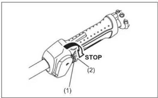 MAKITA EM4350RH - DURDURMA - 1