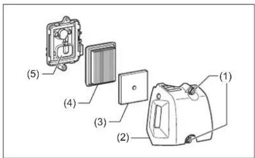 MAKITA EM4350RH - PRECAUÇÃO: - 1