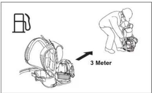 MAKITA EM4350RH - NOTE : - 10