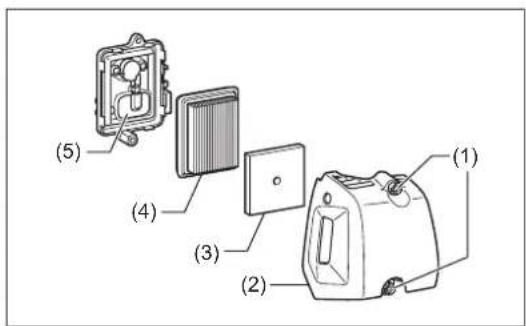 MAKITA EM4350RH - ⚠️ FORSIGTIG: - 1