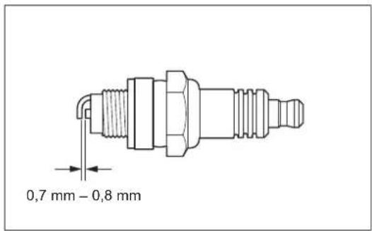 MAKITA EM4350RH - ATTENTION : - 1