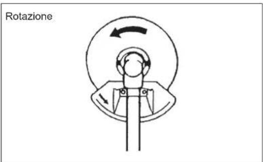 MAKITA EM4350RH - Montaggio della testina da taglio in nylon - 2