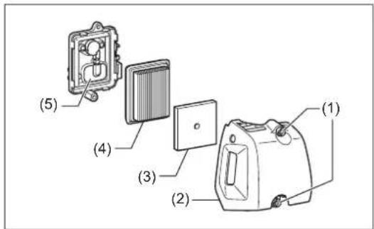 MAKITA EM4350RH - LET OP: - 1